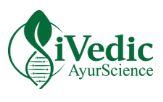 iVedic