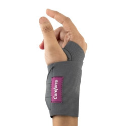 Careforce Orthopedic Wrist Brace Wrist Band for Pain Relief for Men & Women Wrist Support for Pain Relief with Thumb Wrist Band for Women Hand Wrist Band, Wrist Strap for Wrist -Universal, Gray